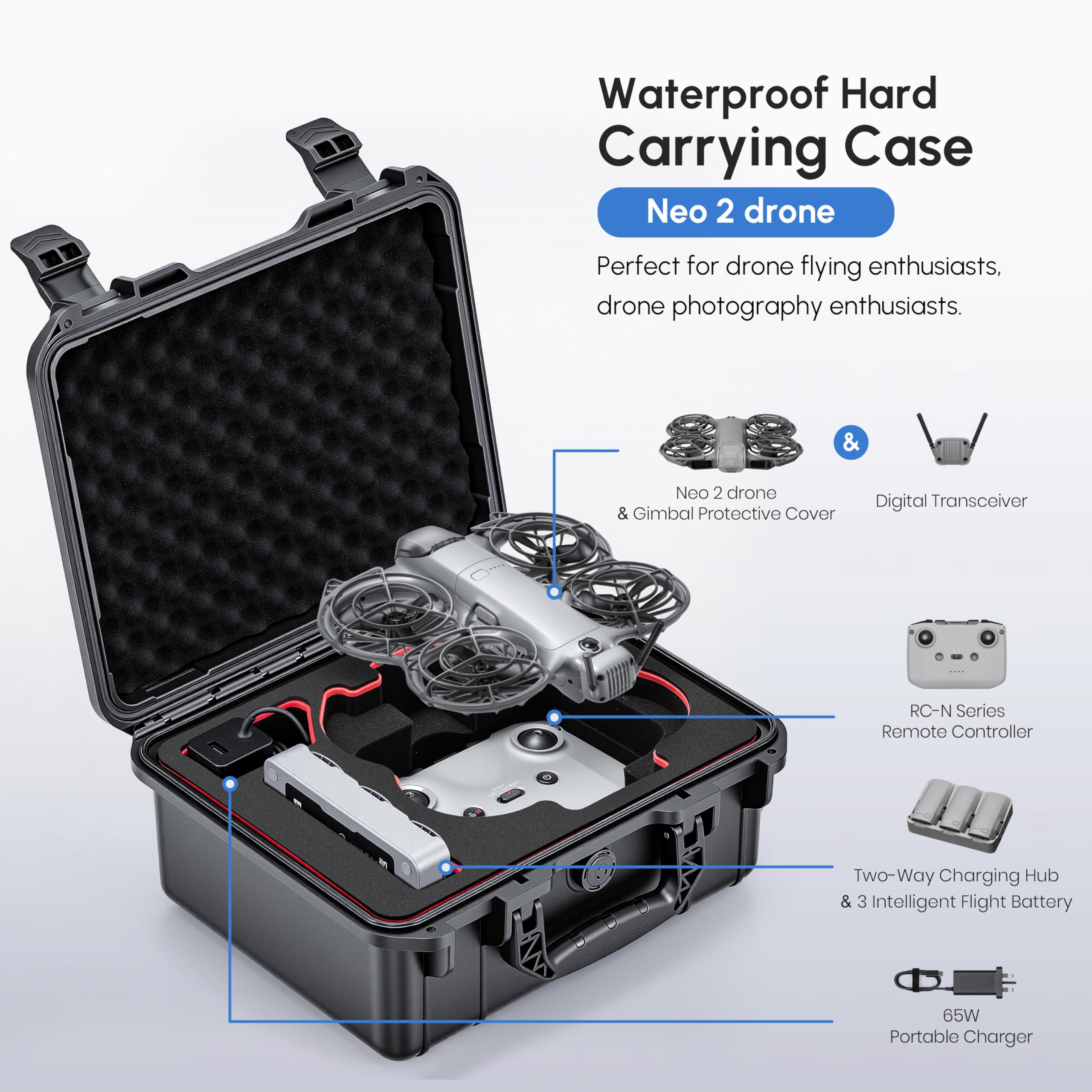 Outdoor Adventure Box - NEO 2 Case,Waterproof Hard Carrying Case