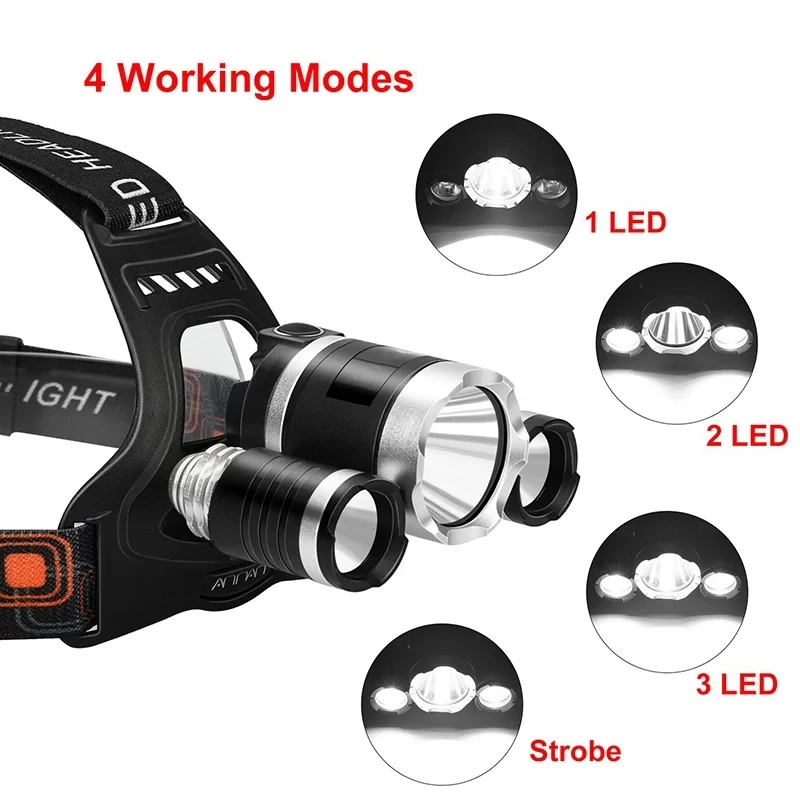 Super Bright Rechargeable LED  - Headlamp Waterproof Rechargeable ulasan dan harga
