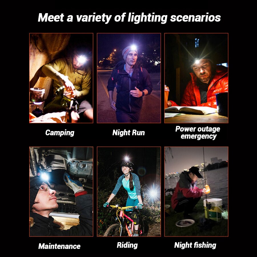 Rechargeable Hands-Free Led He - Headlamp Waterproof Rechargeable ulasan dan harga