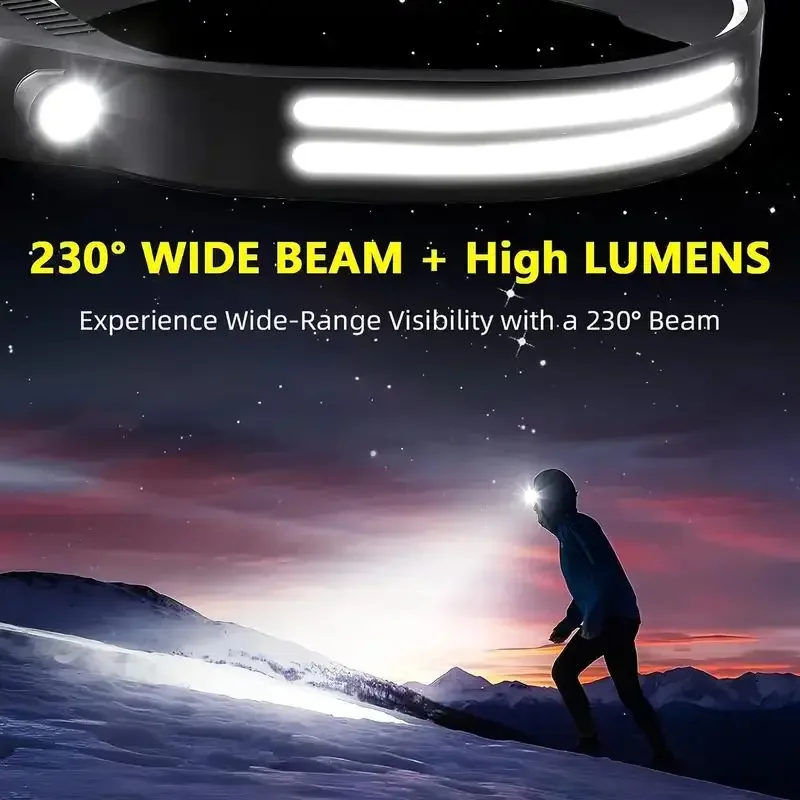 Super Bright Motion Sensor LED - Headlamp Waterproof Rechargeable ulasan dan harga