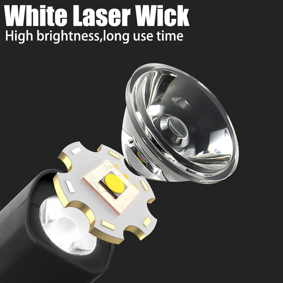 Super Bright Ear Clip Headlamp - Headlamp Waterproof Rechargeable ulasan dan harga