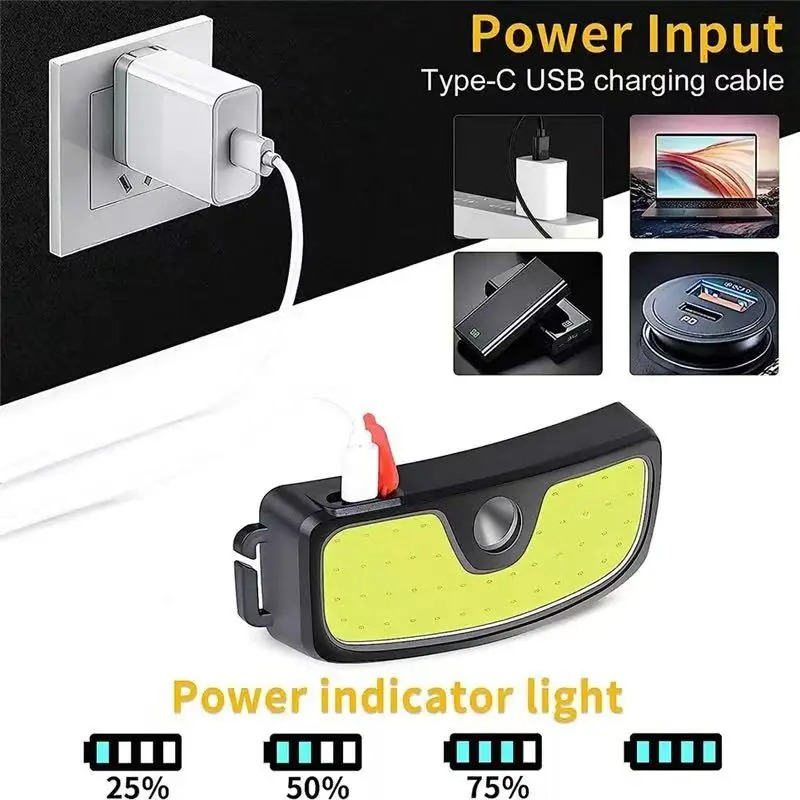 Powerful COB Headlamp Type-c/U - Headlamp Waterproof Rechargeable ulasan dan harga