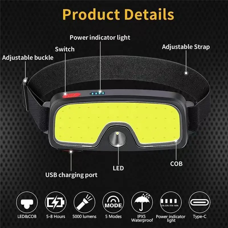 Powerful COB Headlamp Type-c/U - Headlamp Waterproof Rechargeable ulasan dan harga
