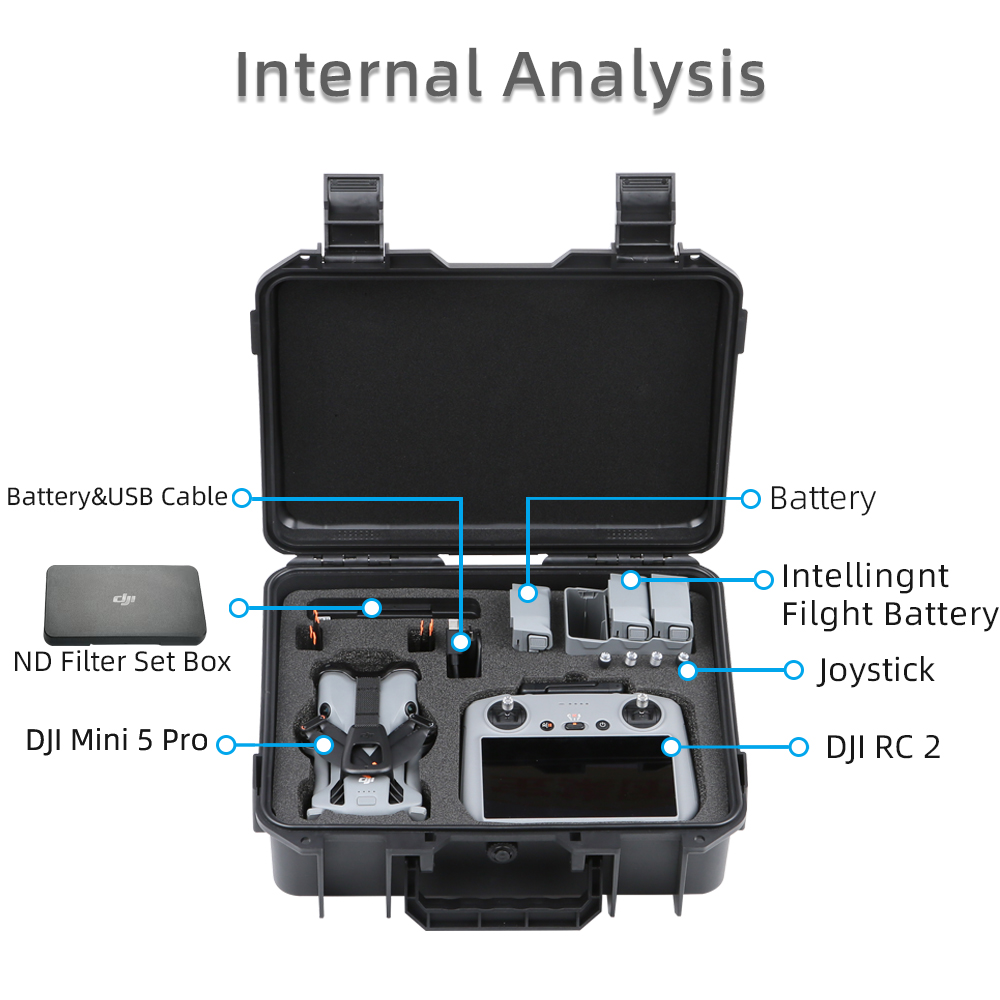 Case For DJI Mini 5 Pro Explos - Outdoor Adventure Box ulasan dan harga