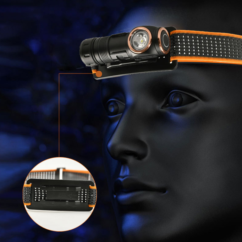 Customized USB Rechargeable Ca - Headlamp Waterproof Rechargeable ulasan dan harga