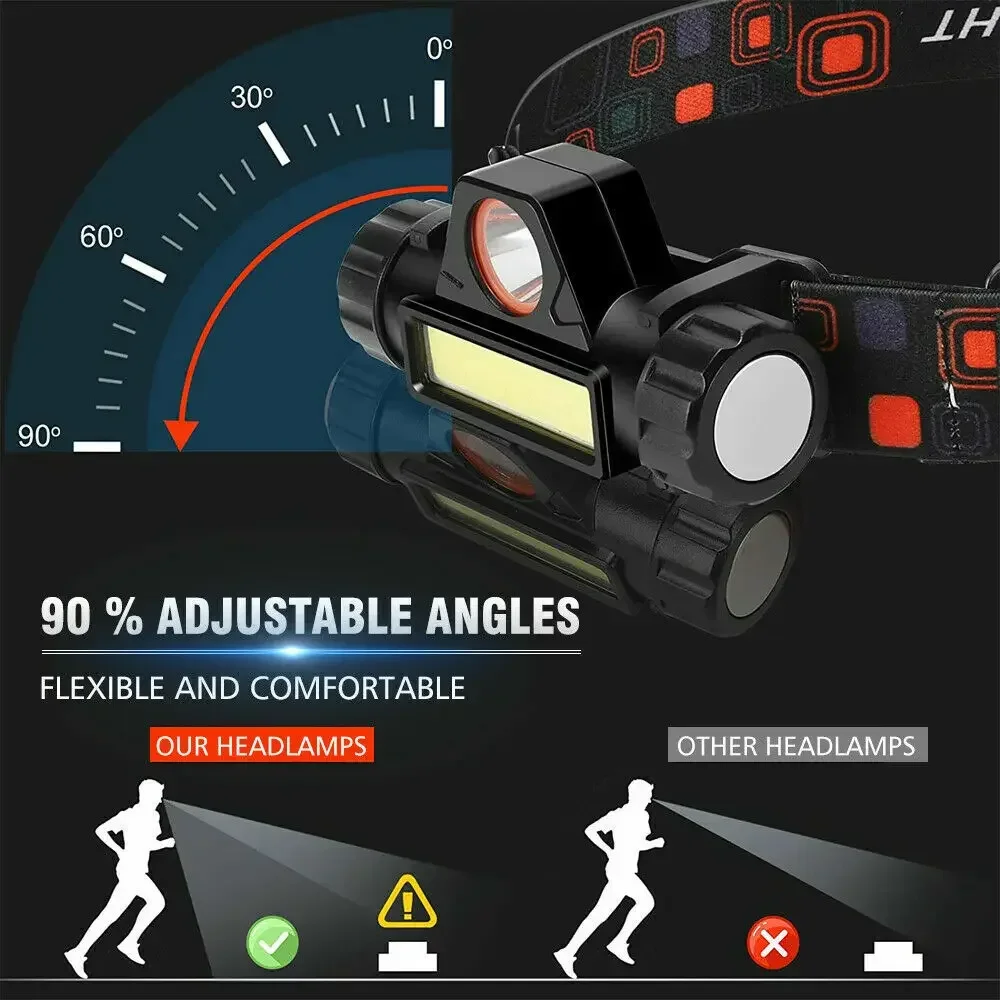 1-3PCS Rechargeable COB LED He - Headlamp Waterproof Rechargeable ulasan dan harga