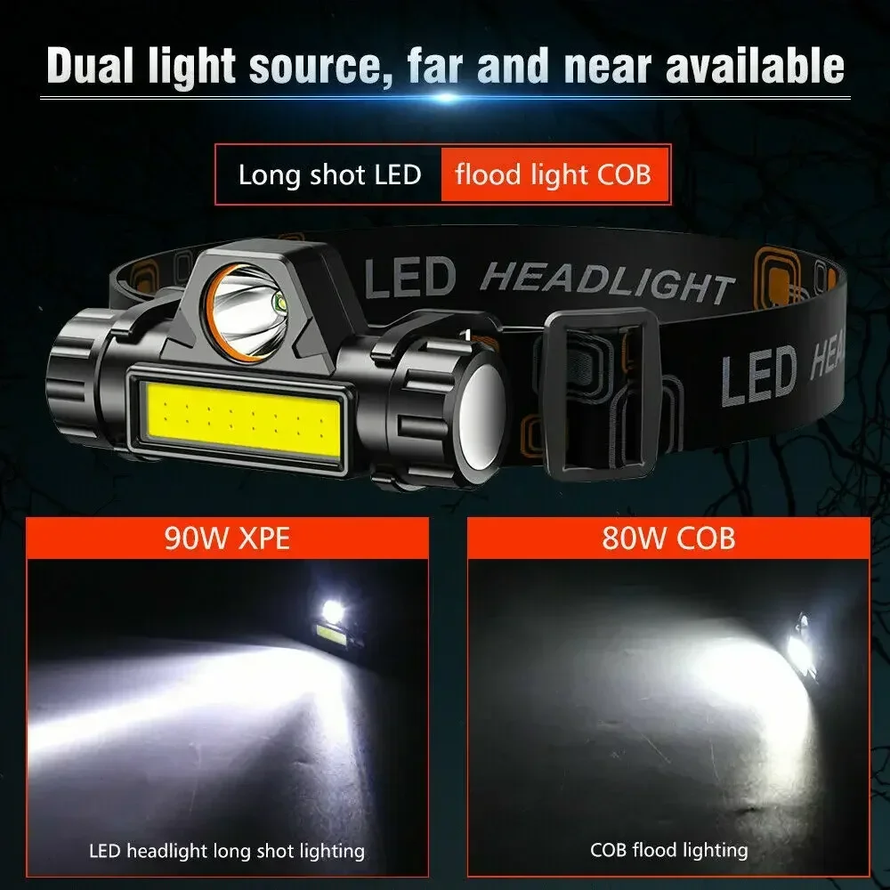 Super Bright Headlight USB Rec - Headlamp Waterproof Rechargeable ulasan dan harga
