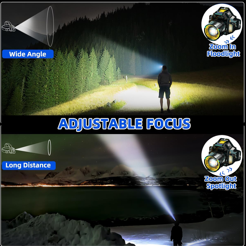 Industrial Work Headlamp, Tele - Headlamp Waterproof Rechargeable ulasan dan harga
