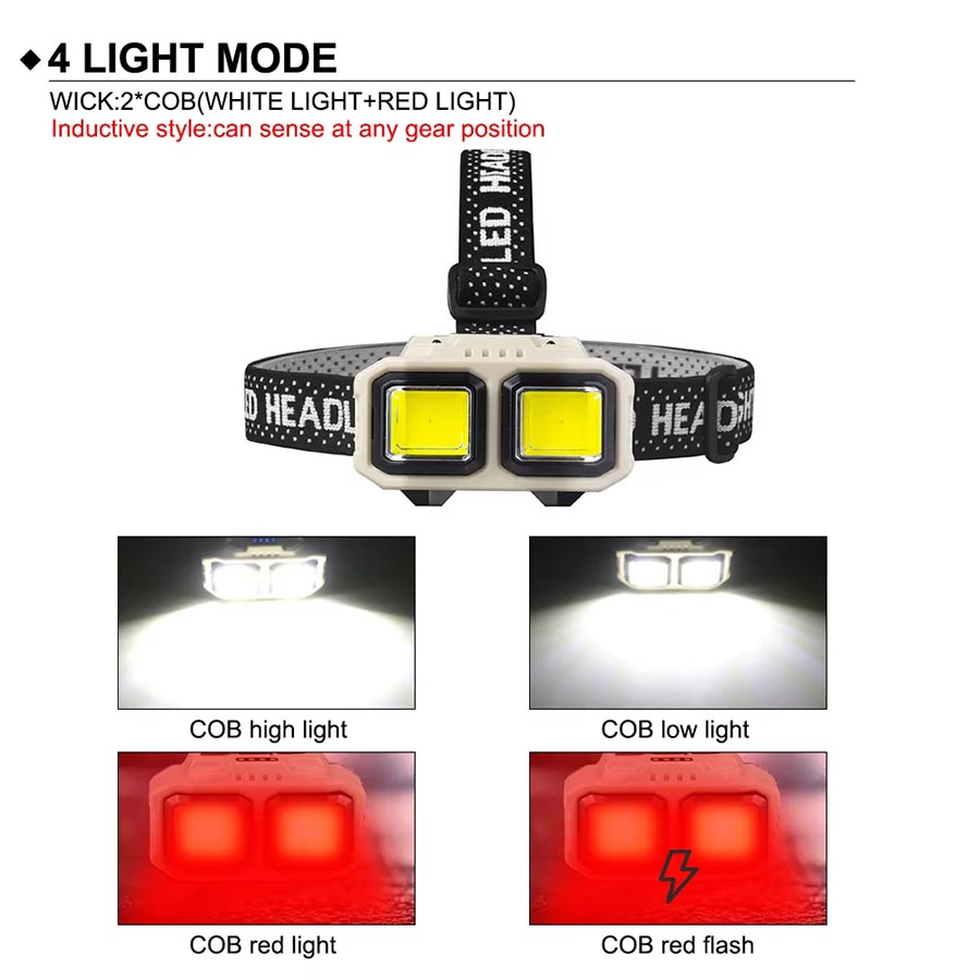 COB LED Headlamp Rechargeable  - Headlamp Waterproof Rechargeable ulasan dan harga