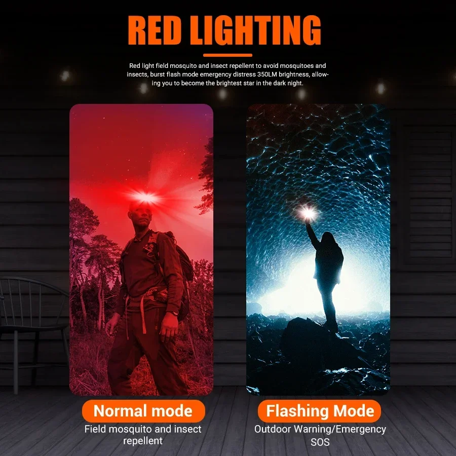 Powerful COB LED Headlamp Type - Headlamp Waterproof Rechargeable ulasan dan harga