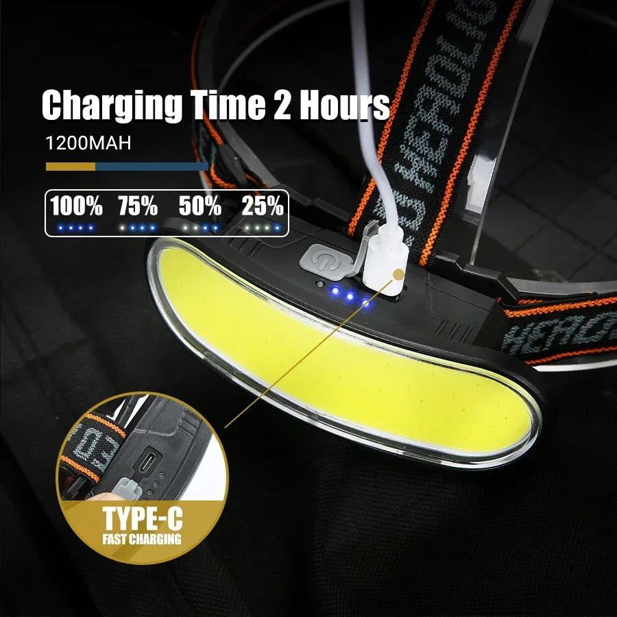 Powerful COB LED Headlamp Type - Headlamp Waterproof Rechargeable ulasan dan harga