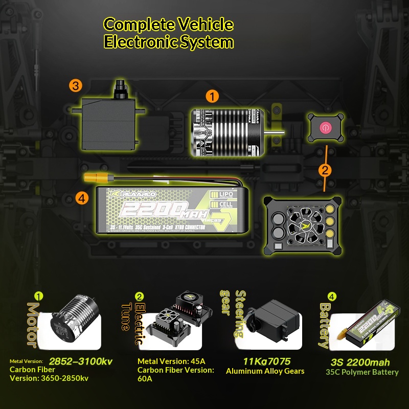V2 Omni Terminator RC Remote C - Outdoor Adventure Box ulasan dan harga