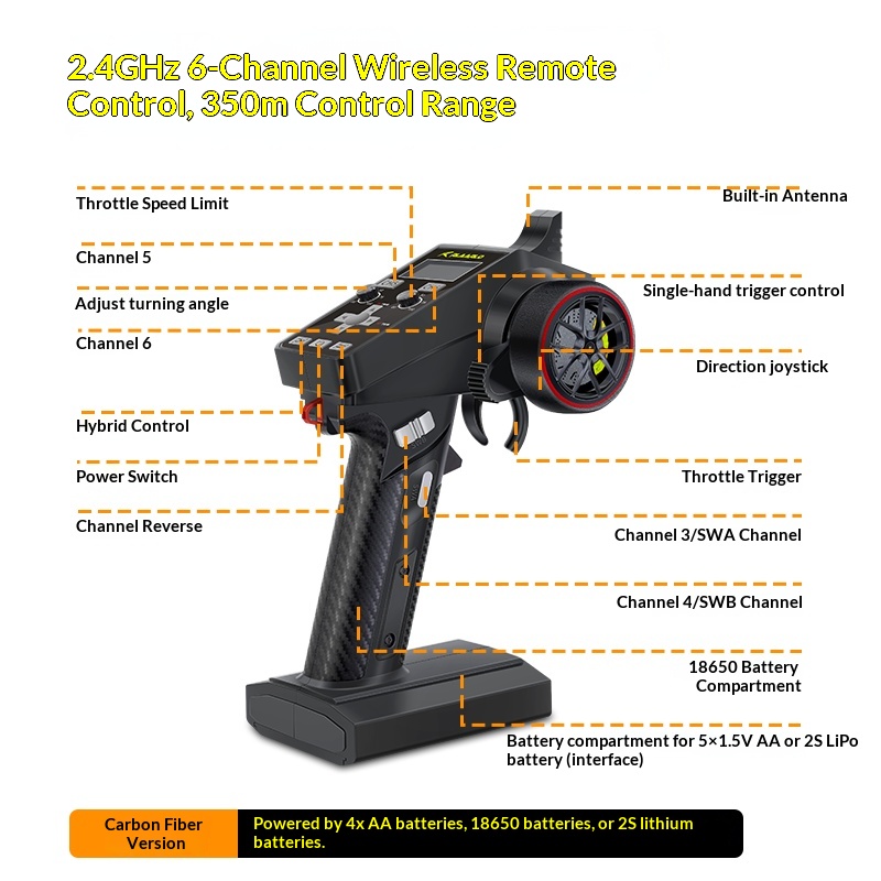 V2 Omni Terminator RC Remote C - Outdoor Adventure Box ulasan dan harga